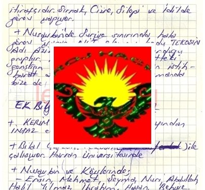 Jit Andıcında Mit’in Muhbir Ağı – Dizi -2