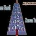 21 – 28 Şubat 2010 Kronolojisi