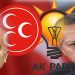 AKP-MHP Faşizmi Yıkılacak-Politik Analiz