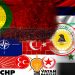 KİM, PKK’Yİ NASIL GÖRÜYOR? (DOSYA-ANALİZ)