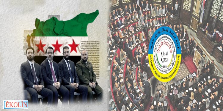 Li Sûriyeyê Lêgerîna Demokrasiyê